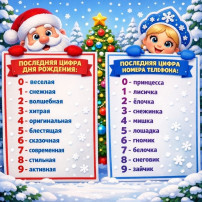 Новогодний переполох.