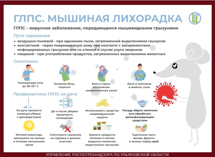 Важная информация.